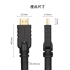 HDMI 4K UHD  HDMI2.0 鍍金端子15U 23Gbps 60FPS 進口PVC外被 環保無毒 高防火 加密屏蔽編織網 多股鍍錫銅芯線  銅箔全包覆